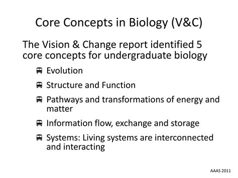 Ppt Homeostasis As A Core Concept Teaching And Learning Powerpoint