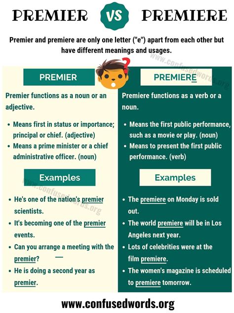 Premier Vs Premiere How To Use Premiere Vs Premier Correctly