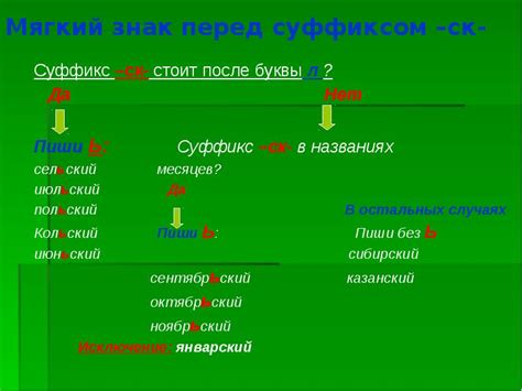 Суффиксы –к- и –ск- в прилагательных Мягкий знак перед суффиксом –ск-
