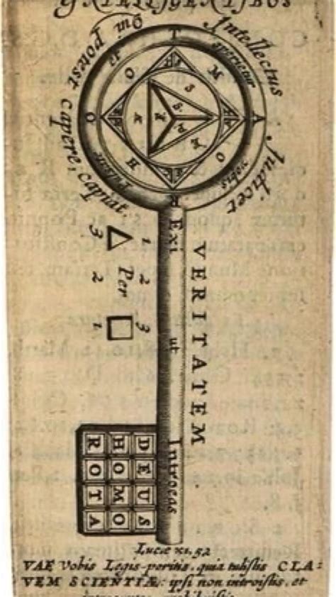 Pin Di Shadiii Su Elohim Simboli Alchemici Simboli Magici Simboli