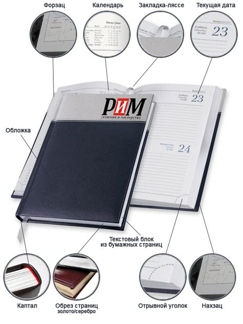 Свойства ежедневника - Блог СкайБизнес.ru