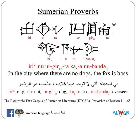 Sumerian And Hittite Language Hasan T Rk Sumerianhittite On X