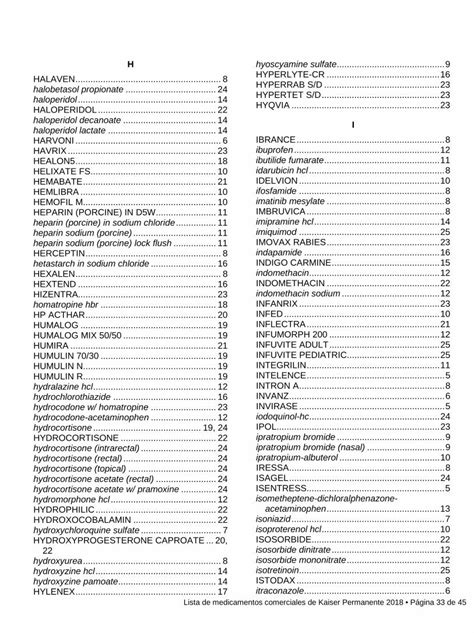 Pdf Lista De Medicamentos Recetados Disponibles Para Lista De