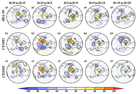 Composite Geopotential Height Anomalies Shadings Units Gpm At 500