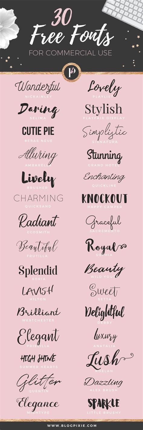 Bengali Calligraphy Fonts Software S - potenttweets