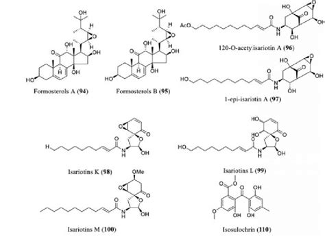 Chemical Structures Of Secondary Metabolites Produced By The Combined