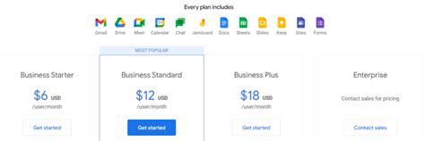 Google Workspace Pricing And Plans Explained Eu Vietnam