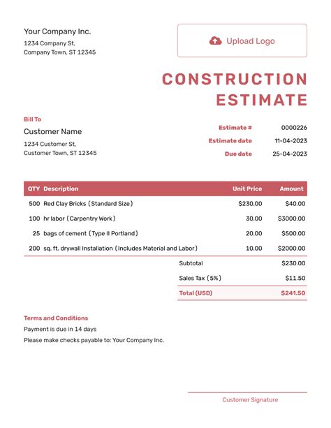 Free Construction Estimate Template Docelf