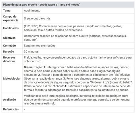 Plano De Aula Como Fazer Modelo E Exemplos 32508 Hot Sex Picture