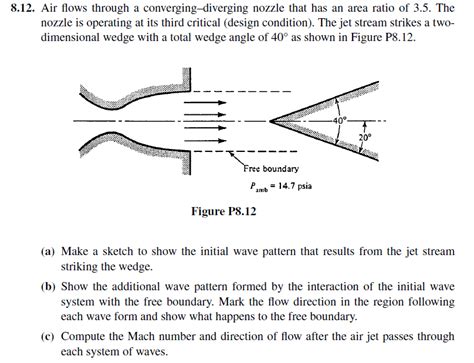 Solved 8 12 Air Flows Through A Converging Diverging Nozzle Chegg