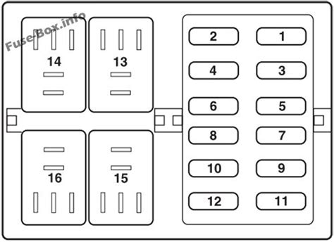 2009 Ford Flex Fuse Box Diagram Naturalial