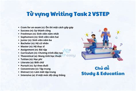 VSTEP EASY 6 Tuần Chinh Phục B1 B2 VSTEP