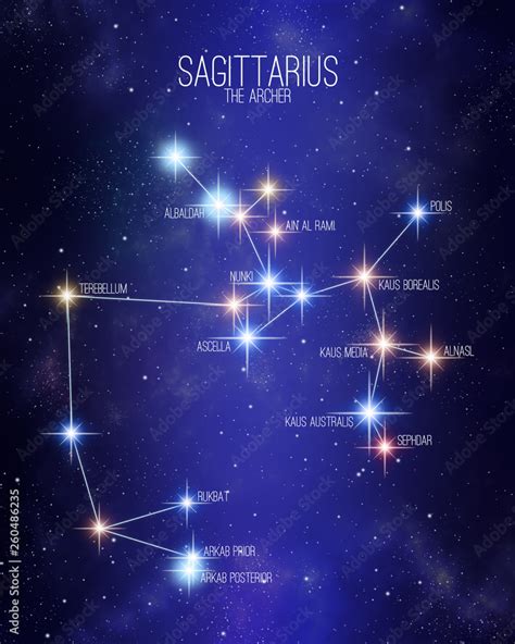 Sagittarius Constellation With Major Star Names