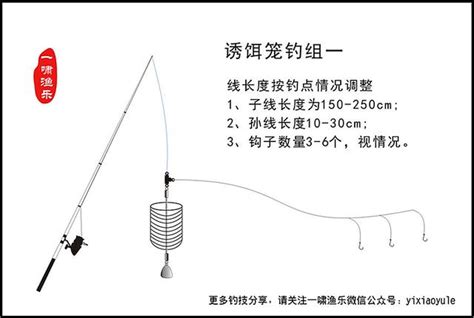 《一嘯講堂》分享狂中魚的「誘餌籠釣組」 每日頭條