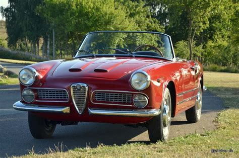 Alfa Romeo 2000 Touring Spider Klassikermarkedet