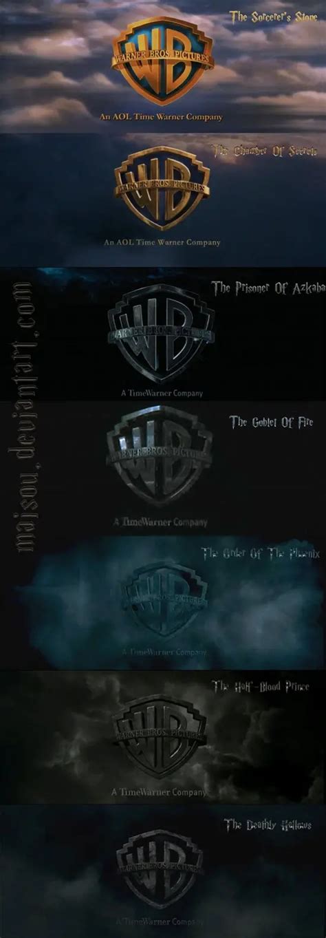 Top Movie Studio Logos