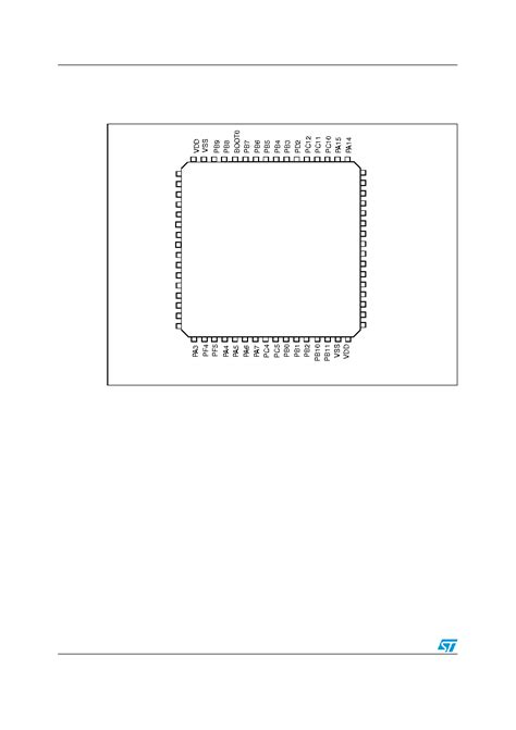 STM32F051C4 Datasheet 26 104 Pages STMICROELECTRONICS Low And