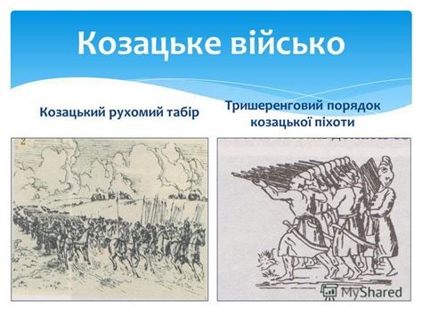 Презентация на тему: "Виникнення українського козацтва. Запорізька Січ ...