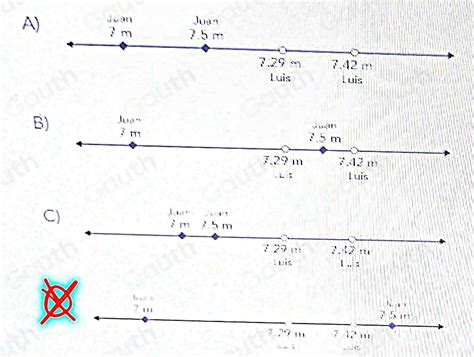 Solved 3 En una prueba de salto de longitud Luis alcanzó 7 29 m y 7