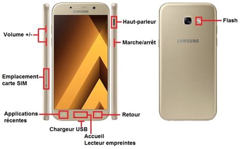 Samsung Galaxy A5 2017 Caracteristiques Et Mode Emploi • Mobidocs