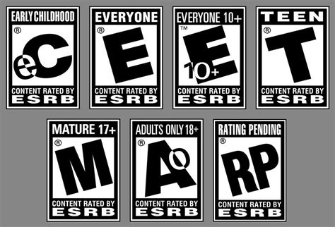 ESRB Logo - LogoDix