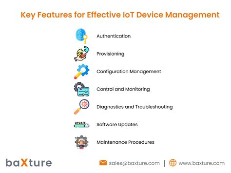 What Is Iot Device Management Ai Innovation Benefits