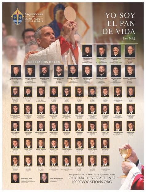 Seminarian Poster Archdiocese Of St Paul And Minneapolis Vocations