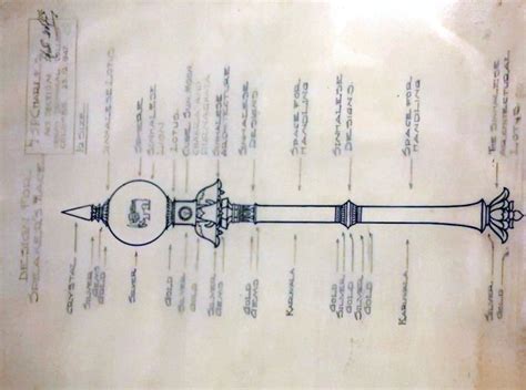 Parliament of Sri Lanka - Image Gallery - The Mace