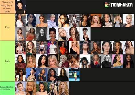 Baddest Females On The Planet Tier List Community Rankings Tiermaker