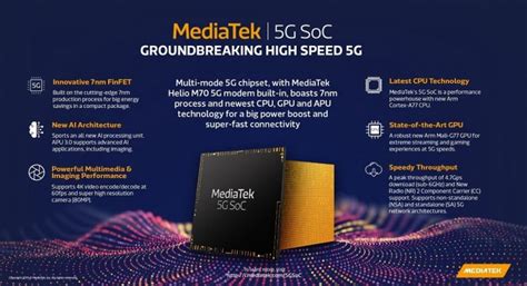 Mediatek Announces Helio M G Modem Gsmarena News