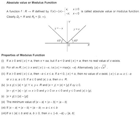 Draw the graph of modulus function and describe it