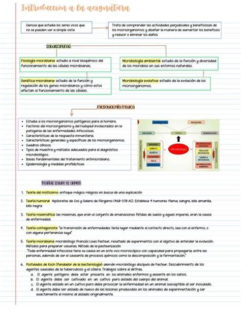 Introducción a la Microbiología Ari mednotes uDocz