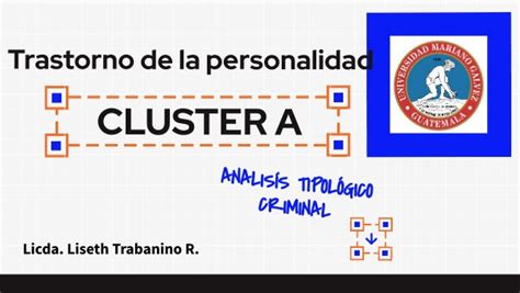 M Dulo Trastornos De Personalidad Cluster A