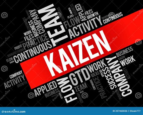 Kaizen Word Cloud Collage Business Concept Background Stock