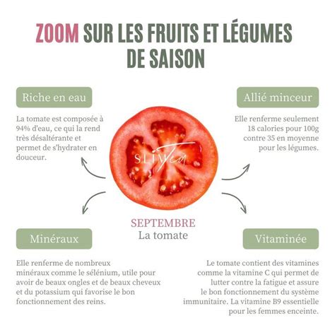 Aujourdhui On Vous Propose Den Savoir Un Peu Plus Sur Les Fruits Et