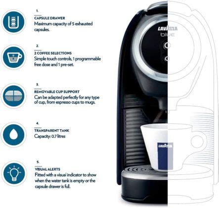 Lavazza Blue Classy Mini Espresso Coffee Machine Review Morning