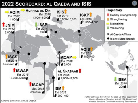 The State Of Al Qaeda And Isis In Ctinsight Net