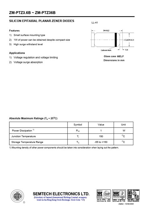 Zm Ptz B Datasheet Silicon Epitaxial Planar Zener Diodes