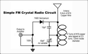 FM Crystal Radio Circuit GaliGear Australia Electronics Home