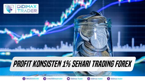 Profit Konsisten Sehari Trading Forex Didimax