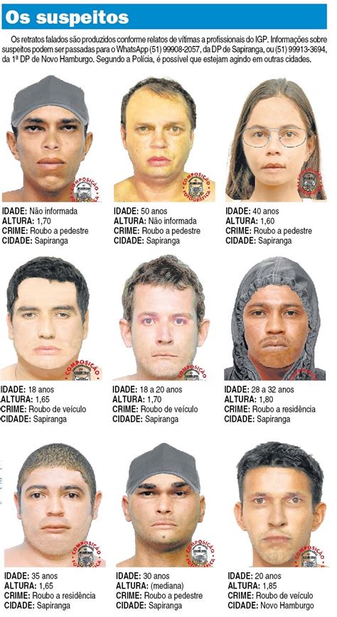 Polícia divulga retratos falados de nove ladrões procurados na região