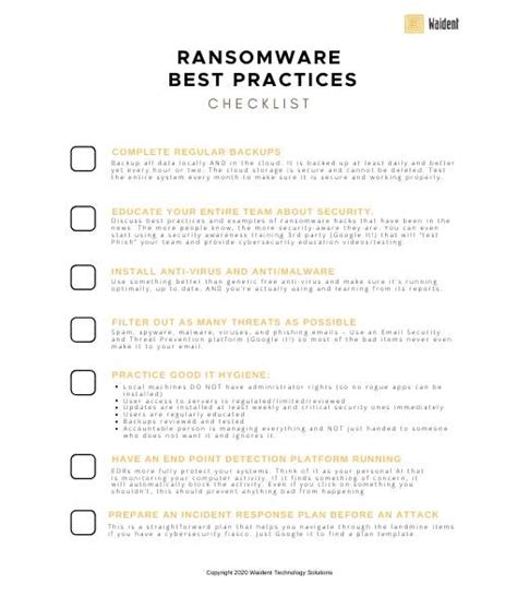 Thumbnail Ransomware Best Practices Checklist Waident Technology