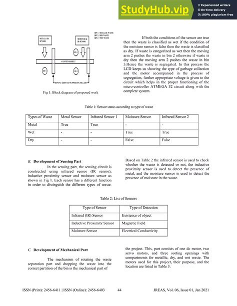 AUTOMATED WASTE SEGREGATOR PDF