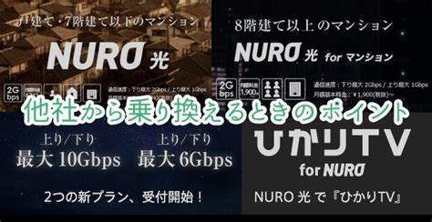 鹿沼市栃木のnuro光回線対応エリア マンション・アパート名も掲載 光回線比較