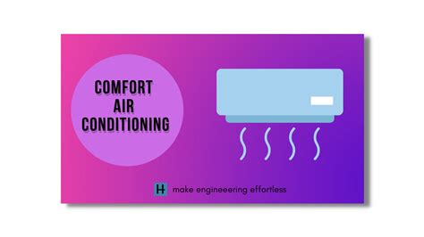 Comfort Air Conditioning Definition Factors And Comfort Chart