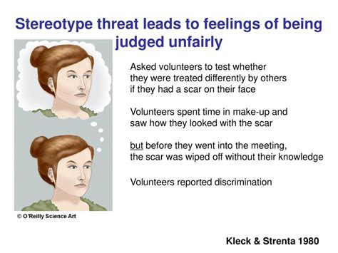 Take Home Message Understanding Stereotype Threat And Wise Criticism Is