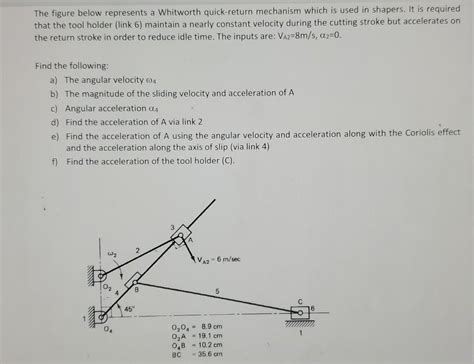 Solved The Figure Below Represents A Whitworth Quick Return Chegg