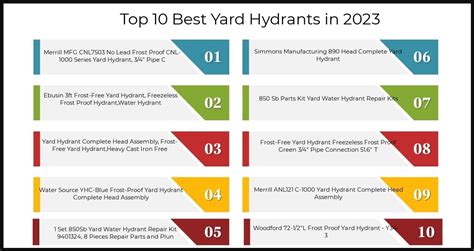 Top 10 Best Yard Hydrants In 2024