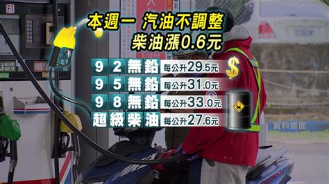 加油要快！中油：明起汽油價格不調整、柴油調漲06元