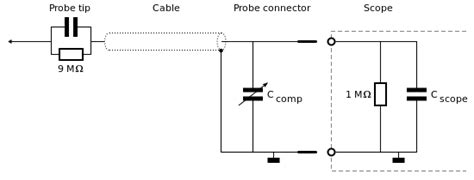 Oscilloscope Probe Schematic